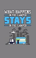 What Happens In The Camper stays In The Camper