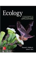 Loose Leaf for Ecology: Concepts and Applications