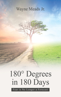 180° Degrees in 180 Days: Fear Is No Longer a Forecast