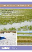 Sabkha Ecosystems