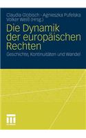 Die Dynamik der europäischen Rechten
