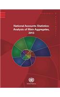 National accounts statistics