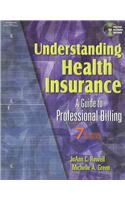 Understanding Health Insurance