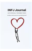 INFJ Journal. Notebook With Specific Categories For People Of The Rarest Personality Type To Document Thoughts And Experiences
