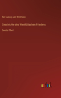 Geschichte des Westfälischen Friedens