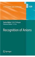 Recognition of Anions