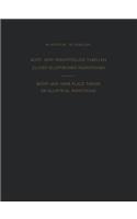 Acht- Und Neunstellige Tabellen Zu Den Elliptischen Funktionen / Eight and Nine Place Tables of Elliptical Functions