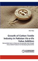 Growth of Cotton Textile Industry in Pakistan Vis-a-Vis Value Addition