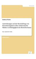 Auswirkungen auf die Beschaffung von Investitionsgütern über elektronische Märkte in Abhängigkeit des Betreiberstatus