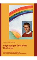 Regenbogen über dem Neckartal