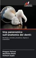 panoramica sull'anatomia dei denti