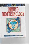 Immuno Biotechnology