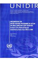 Implementing the United Nations Programme of Action on Small Arms and Light Weapons: Analysis of the National Reports Submitted by States from 2002 to 2008