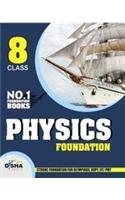 Iit/ Pmt Physics Foundation Class 8