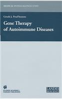 Gene Therapy of Autoimmune Disease