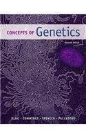 Concepts of Genetics