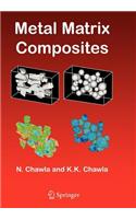 Metal Matrix Composites