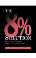 The 8% Solution