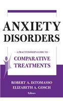 Anxiety Disorders