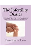 Infertility Diaries