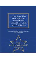 American War and Military Operations Casualties