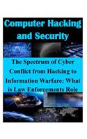 The Spectrum of Cyber Conflict from Hacking to Information Warfare