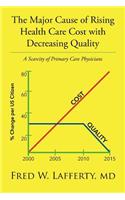 Major Cause of Rising Health Care Cost with Decreasing Quality