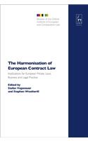 Harmonisation of European Contract Law