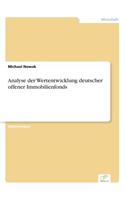 Analyse der Wertentwicklung deutscher offener Immobilienfonds