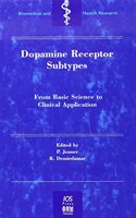 Dopamine Receptor Sub-types