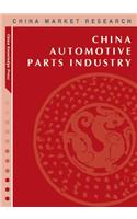 China Automotive Parts Industry