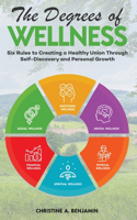 Degrees of Wellness