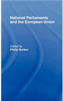 National Parliaments and the European Union