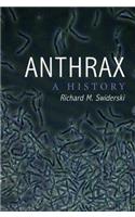 Anthrax