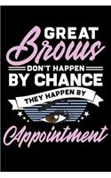 Great Brows Don't Happen By Chance They Happen By Appointment