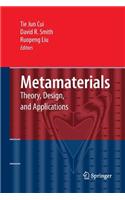 Metamaterials: Theory, Design, and Applications