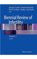 Biennial Review of Infertility