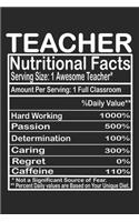 Teacher Nutritional Facts