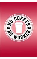 No Coffee No Workee