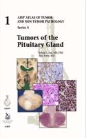 Tumors of the Pituitary Gland