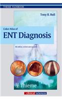 Color Atlas of Ent Diagnosis