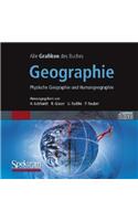 Bild-CD-ROM, Geographie