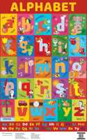 Alphabet (Small Letters) - Charts