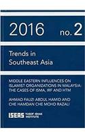 Middle Eastern Influences on Islamist Organizations in Malaysia