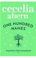 One Hundred Names