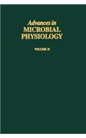 Adv in Microbial Physiology Vol 31 APL