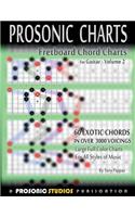 Fretboard Chord Charts for Guitar - Volume 2