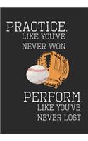 Practice Like You've Never Won Perform Like You've Never Lost