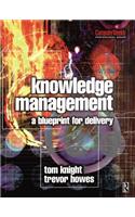Knowledge Management