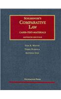 Comparative Law